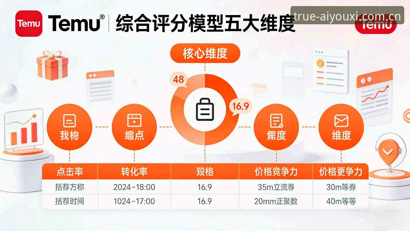 吃透“有诚意才有热爱电脑版赛事数据官方下载”的5个隐藏逻辑