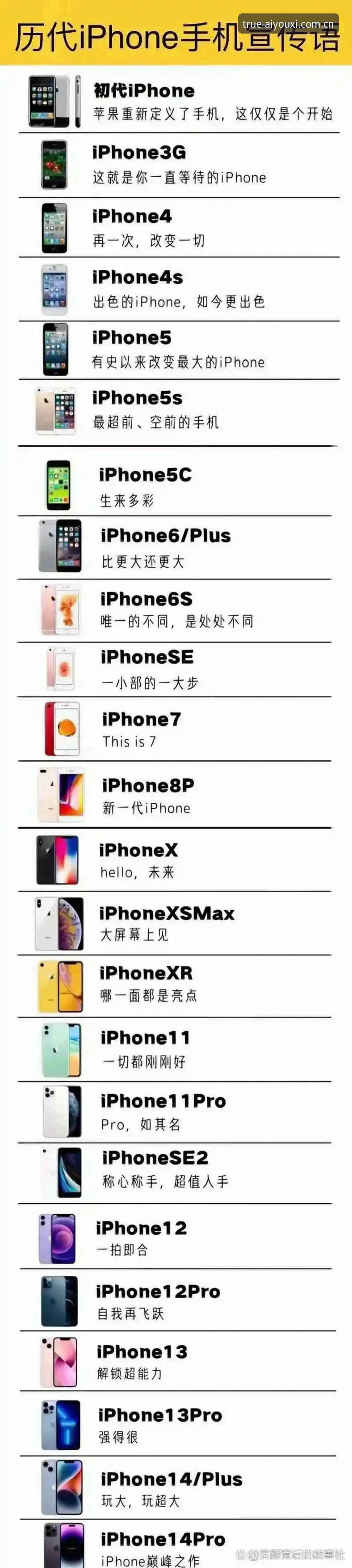 揭秘iOS安装包背后的真相：为什么说“有诚意才有热爱”不是一句口号