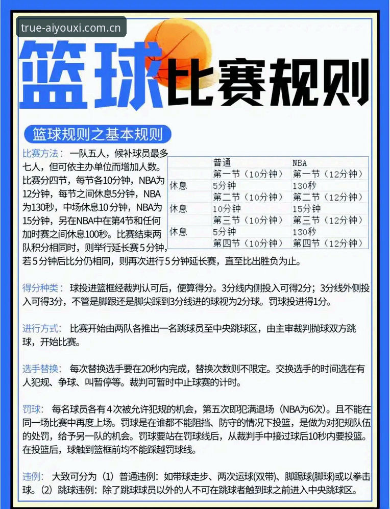 雷吉亚纳篮球俱乐部引援分析：奥格贝德能否成为东山再起的可信赖中锋？实用观赛指南